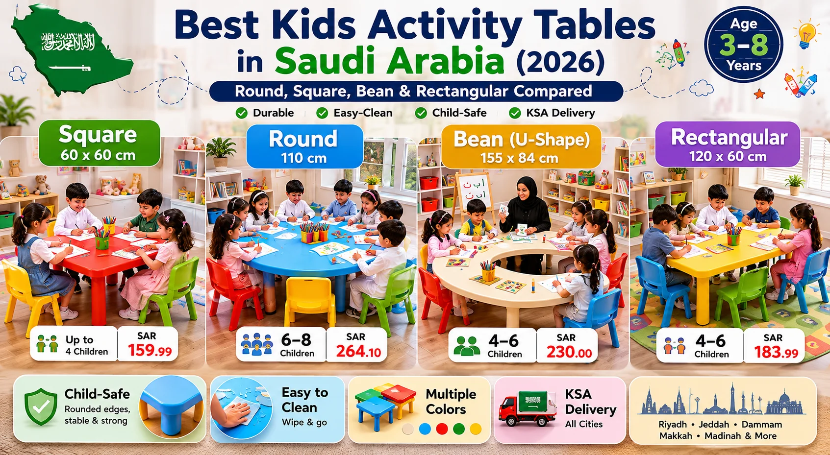 Best Kids Activity Tables in Saudi Arabia (2026): Round, Square, Bean & Rectangular Compared